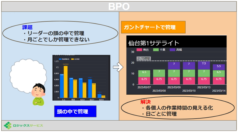 gantt-chart-2